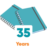 Years image